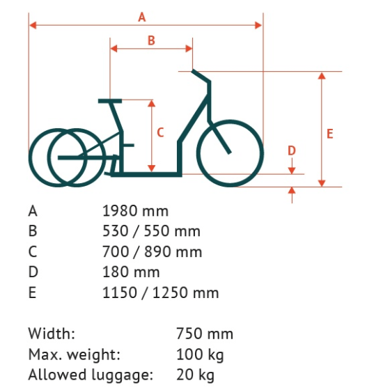 Elektrische driewieler ROMA 7vit - 400Ah